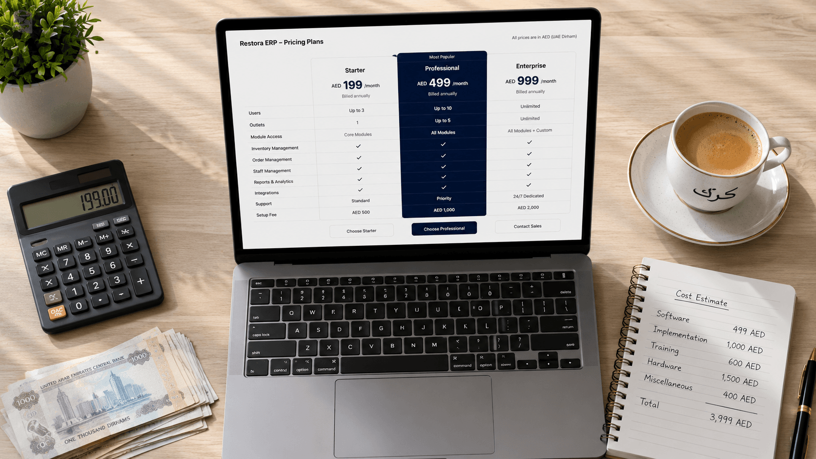 Comparison of custom ERP, Odoo and Zoho for small businesses